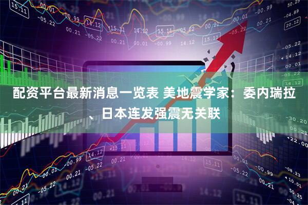 配资平台最新消息一览表 美地震学家：委内瑞拉、日本连发强震无关联